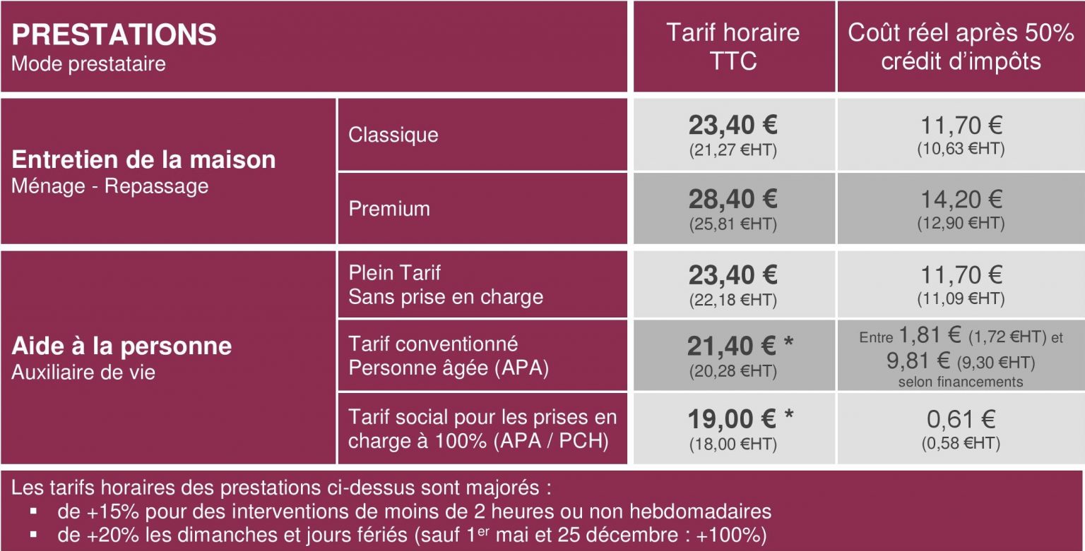 Conditions Tarifaires De A Vos Cotes Services À Domicile avec Tarif