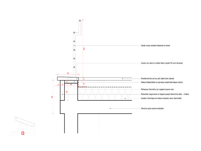 Acrotère toiture Terrasse Mediapoisk Intérieur De La Maison