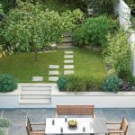 AmÃ©nagement Jardin Moderne 110 Garten Gestalten Ideen In City Style Wie Sie Den