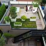 Aménagement De Terrasse Extérieure Exterior Terrace Layout In 62 Great Ideas for Inspiring