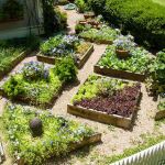 Amenagement Jardin Potager Aménagement Petit Jardin – Des Conseils astucieux Pour Le