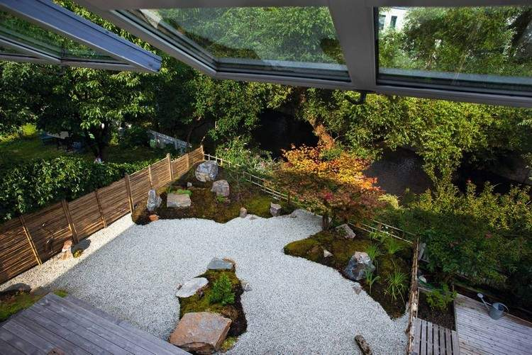 Amenagement Jardin Zen Jardin Zen Moderne– Ment Aménager Un Jardin Harmonieux