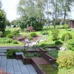 Comment AmÃ©nager Un Jardin Des Conseils En Décoration Maison Et Jardin Ment