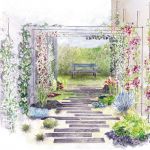 Comment AmÃ©nager Un Jardin Ment Aménager Un Jardin tout En Longueur