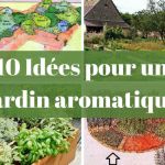 Comment Faire Un Petit Jardin Raph Le Jardinier – Jardiner Autrement