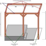 Couvrir Une Terrasse Avec Des Tuiles Avancée De toit Pour Couvrir Terrasse