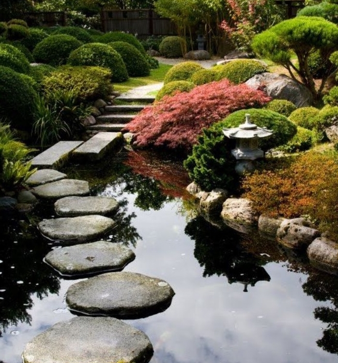 CrÃ©er Un Jardin Zen Jardin Zen – 80 Idées Pour Aménager Un Petit Paradis