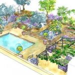 Créer Un Jardin Paysager Conseils De Paysagiste Un Jardin Méditerranéen M6 Deco