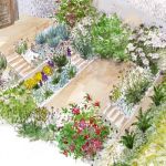Créer Un Jardin Paysager Conseils Pour Créer Un Jardin Tendance En 2013