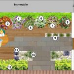 Creer Un Petit Jardin Jardin Urbain Créer Un Petit Jardin De Ville