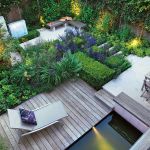 Creer Un Petit Jardin Petit Jardin Le Guide D’aménagement 2019 [10 Idées