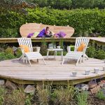 Créer Une Terrasse Créer Une Terrasse En Bois Le Pas à Pas Détente Jardin