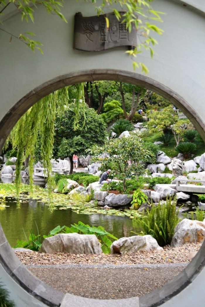 Deco Jardin Zen 1001 Conseils Pratiques Pour Une Déco De Jardin Zen