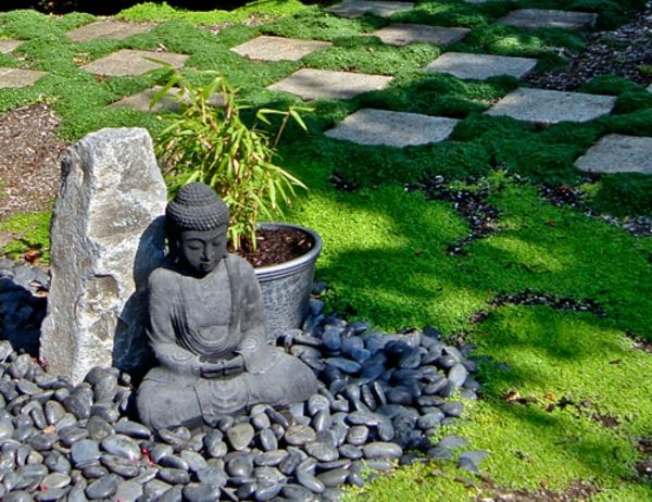Deco Jardin Zen Le Mini Jardin Japonais Sérénité Et Style Exotique