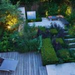 Deco Petit Jardin 25 Idées Pour Aménager Et Décorer Un Petit Jardin