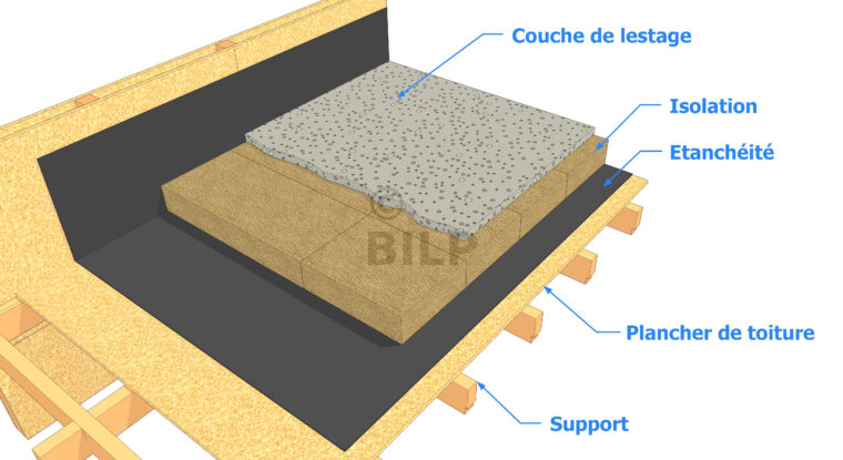 Etancheite toit Terrasse Bois isolation toiture Terrasse Bois Latest toit Terrasse with