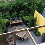 Idee Amenagement Petit Jardin Idées Pour Aménager Un Jardin De Ville