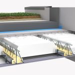 Isolation toit Plat Plancher isolant Pour toiture Terrasse isoltop
