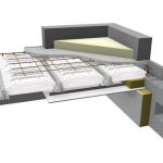 Isolation toit Plat Ponts thermiques De L’innovation Dans Les Traitements