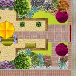 Jardin Paysager Exemple Exemple Plan Jardin Modéle D Aménagement Paysagé Page