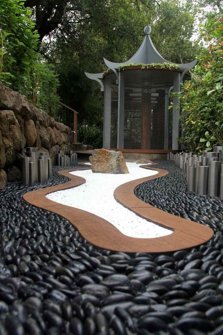 Jardin Zen Deco Déco Jardin Zen Extérieur Un Espace De Réflexion Et De