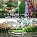 Jardin Zen Exterieur Pas Cher Pompe Pour Bassin Pas Cher Gacnial Fontaine Exterieur