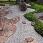 Jardin Zen Sec Créer Un Jardin Japonais La Symbolique Du Jardin &quot;sec