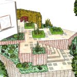 Logiciel Creation Jardin Conception Jardin Conception Garden La In by