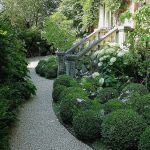 Logiciel Creation Jardin Logiciel Amenagement Jardin Gratuit Idee De Jardin Moderne