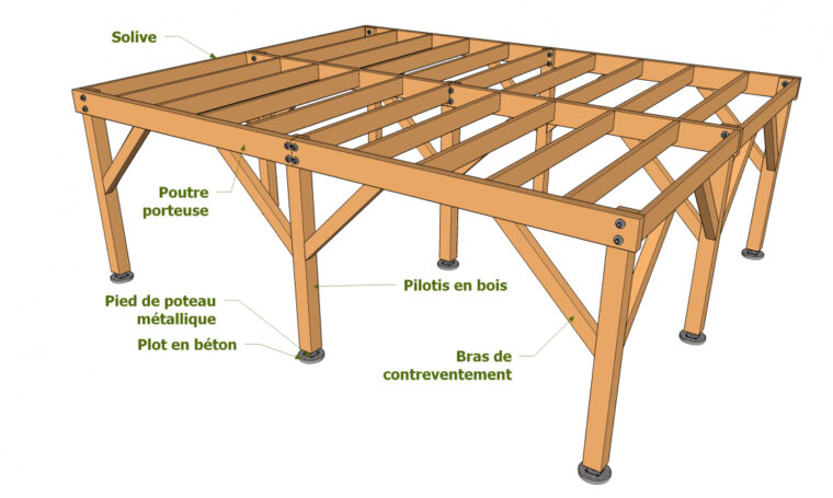Meilleur Bois Pour Terrasse Exemple De Plateforme Sur Pilotis Diy En 2019