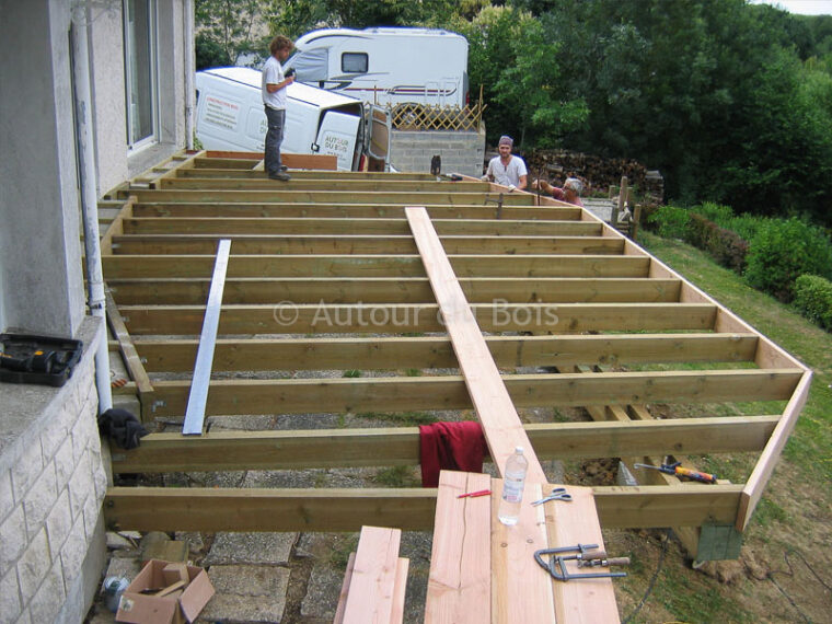 Modele De Terrasse En Bois Modele De Terrasse En Teck Veranda Styledevie