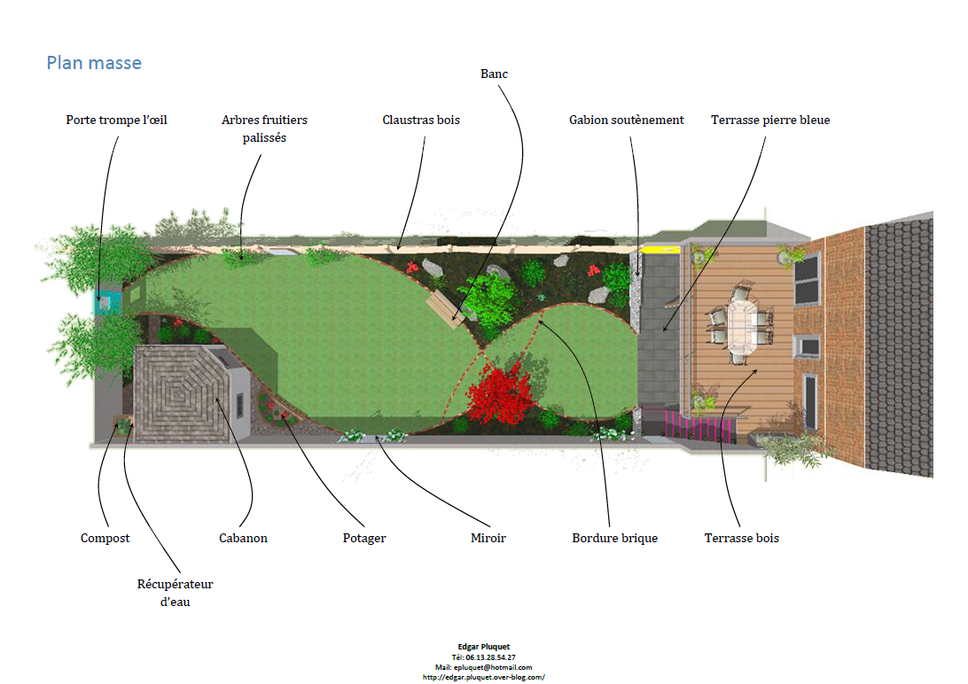 Plan AmÃ©nagement Jardin Jardin En Longueur Jardinage