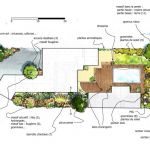 Plan AmÃ©nagement Jardin Plan Amenagement Jardin Exterieur Xv31