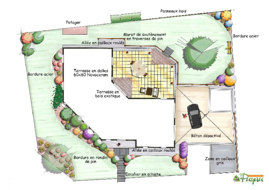 Plan AmÃ©nagement Jardin Suivez L Aménagement D Un Jardin Résidentiel En Pente