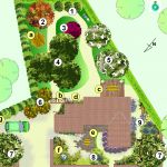 Plan Aménagement Jardin Créer Un Jardin Avec Des Grands Arbres Plan D Aménagement