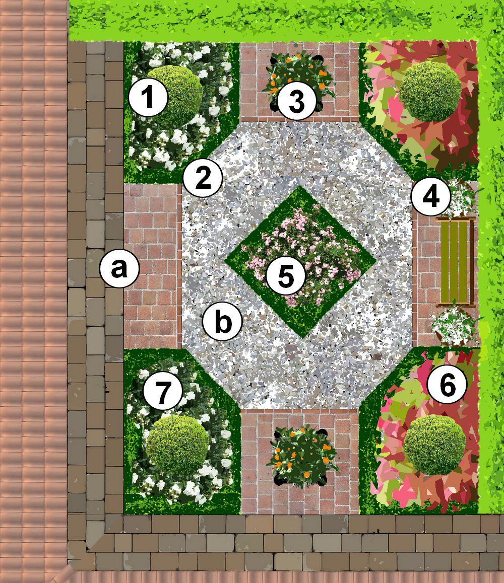 Plan Aménagement Jardin Jardins Pour Patios Plans