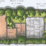 Plan Aménagement Jardin Ment Aménager Un Jardin En Ville