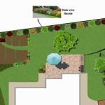 Plan De Jardin Gratuit Conseil Aménagement Jardin Gratuit