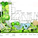 Plan De Jardin Paysager Conception D’un Jardin Japonais – Un Plan Détaillé