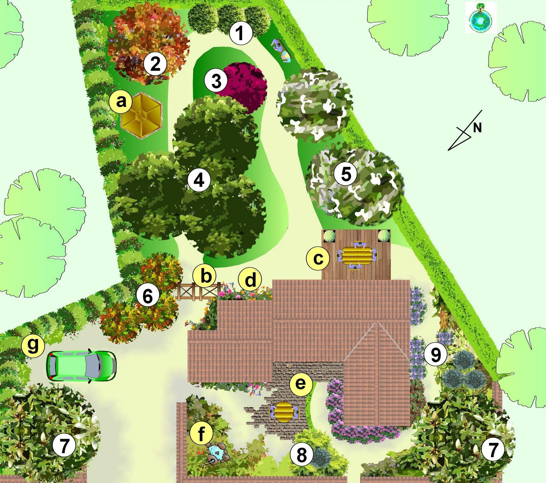 Plan De Jardin Paysager Créer Un Jardin Avec Des Grands Arbres Plan D