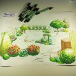 Plan De Jardin Paysager Épinglé Sur L atelier Au Fond Du Jardin Paysagiste