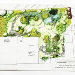 Plan De Jardin Paysager Jardin Exotique L atelier Au Fond Du Jardin