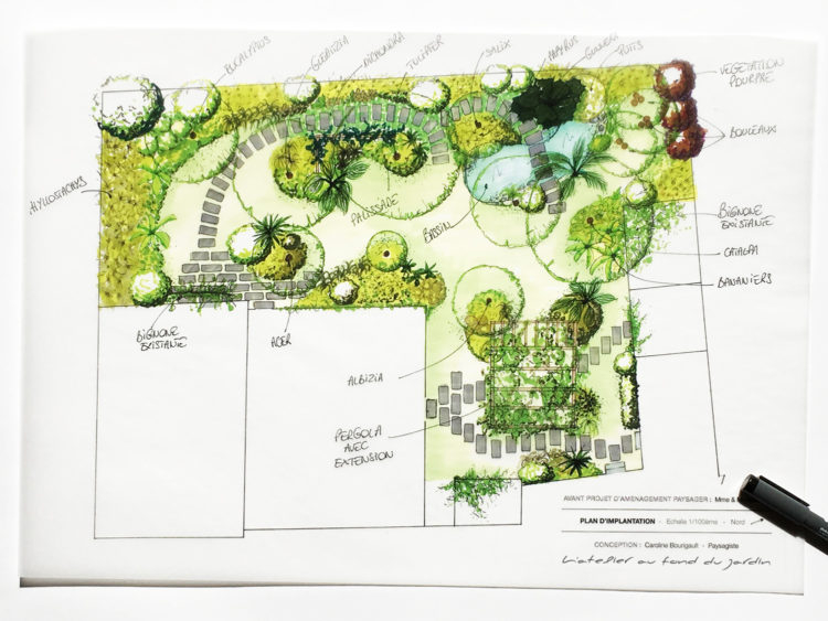 Plan De Jardin Paysager Jardin Exotique L atelier Au Fond Du Jardin