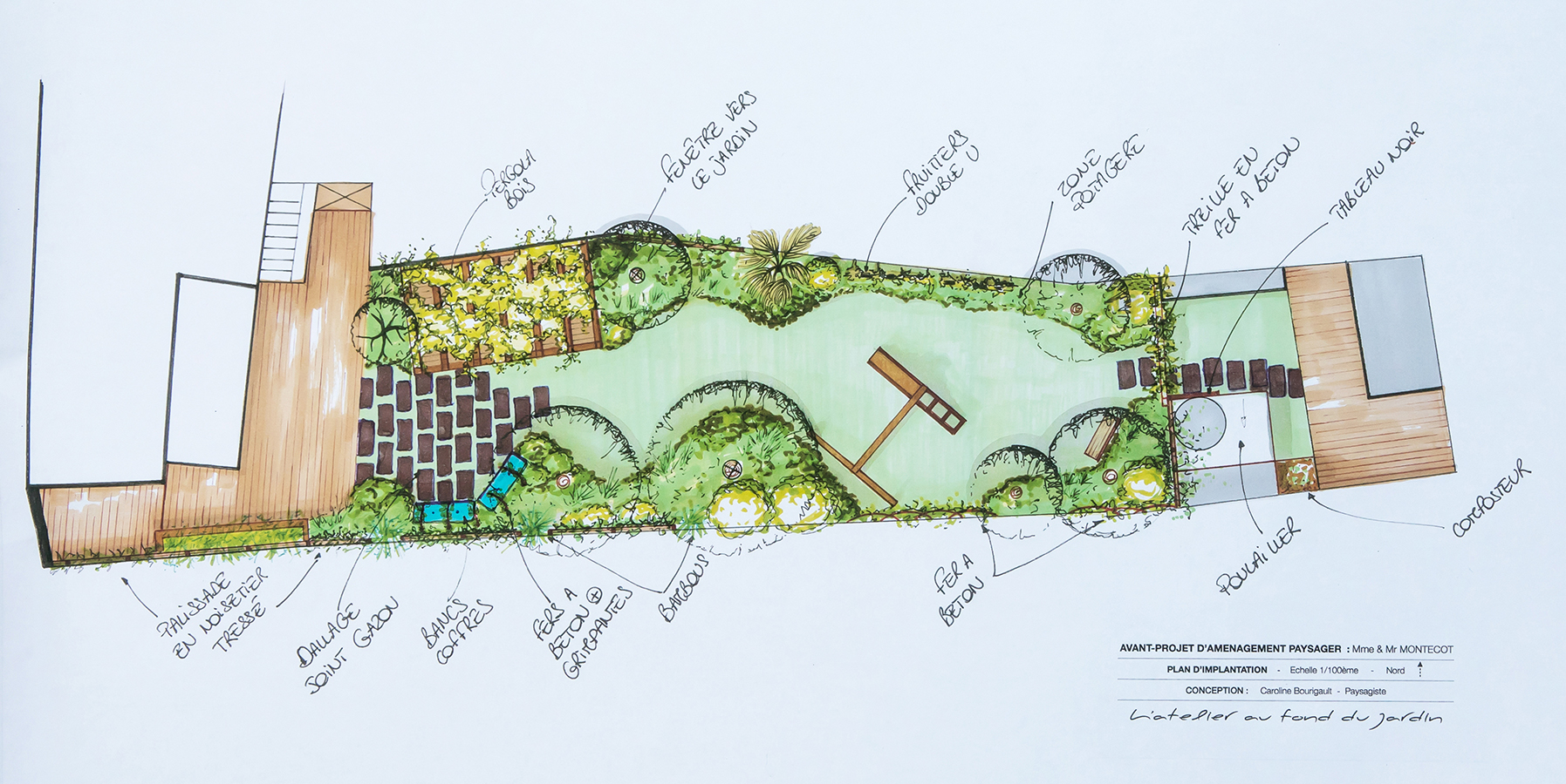 Plan De Jardin Paysager Jardin Familial L atelier Au Fond Du Jardin