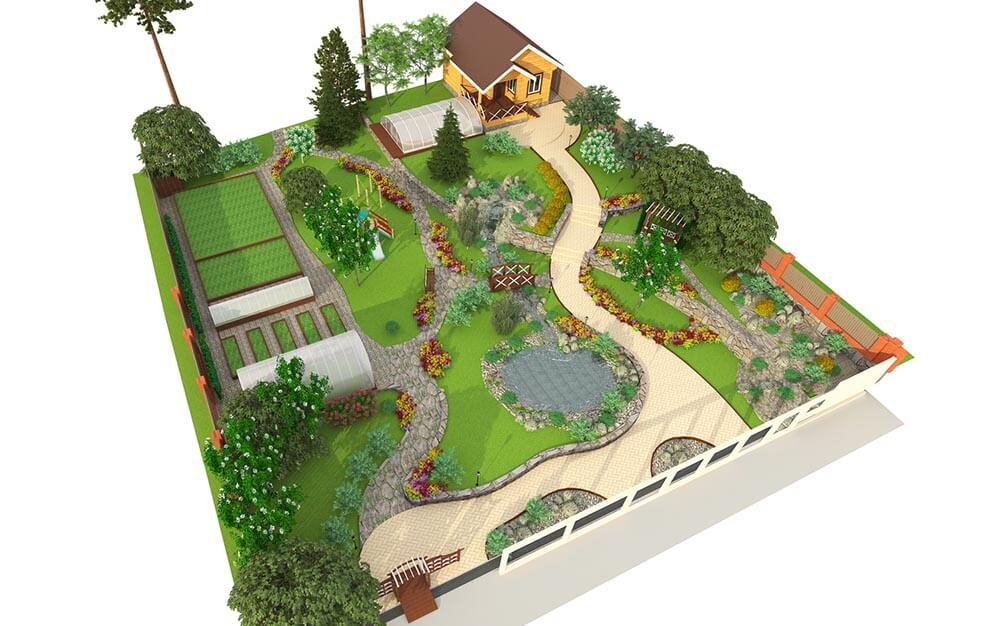 Plan De Jardin Paysager Mediapoisk Intérieur De La Maison
