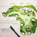 Plan De Jardin Paysager Un Jardin Qui S Inspire Des Jardins Anglais Les Mixed