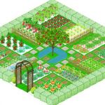 Plan De Jardin Potager Jardin Minecraft Plan Altoservices