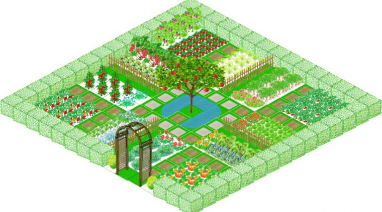 Plan De Jardin Potager Jardin Minecraft Plan Altoservices Plan De Jardin Potager Jardin Minecraft Plan Altoservices