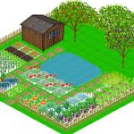 Plan Jardin Potager Application Gratuite De Dessin Du Plan De Votre Jardin
