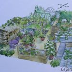 Plan Jardin Potager Mon Petit Potager En Permaculture – Terre Vivante – Le